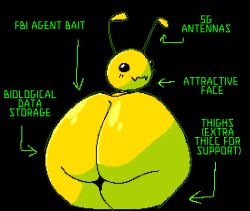 alien alien_hominid alien_hominid_(character) alien_humanoid ass big_ass big_butt chart nanodude78 newgrounds presenting_hindquarters tagme