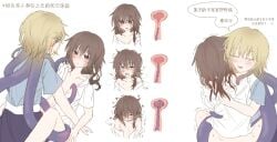 2girls arster asymmetrical_sidelocks blonde_hair blue_shirt blush bottomless bow brown_hair closed_eyes collarbone collared_shirt colored_eyelashes commentary_request constricted_pupils contrast_collar cross-section crying crying_with_eyes_open flat_chest four-pointed_star hair_bow heart highres hug maribel_hearn medium_hair multiple_girls multiple_views nipples open_clothes open_mouth open_shirt purple_eyes purple_skirt sex shirt short_sleeves sidelocks skirt smile star-shaped_pupils star_(symbol) sweat symbol-shaped_pupils tears tentacle_hair tentacle_sex tentacles tongue tongue_out touhou translation_request trembling usami_renko uterus vaginal white_background white_bow white_shirt yuri