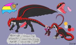 adderrod aemon_blackfyre anthro big_penis blury character_name dragon duo felid feral genitals hi_res humanoid male male/male mammal model_sheet open_mouth pantherine penis teeth_showing tiger tongue tongue_out