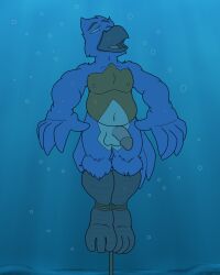 anthro asphyxiation avian bad_end bird bluebird bondage bound death drowning eastern_bluebird hi_res how-did-we-get-here limp male male/male male_death male_only neptune_mereaux oscine passerine peril slightly_chubby snuff thrush_(bird) underwater