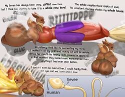 animal_genitalia animal_penis balls big_balls big_butt big_penis bodily_fluids butt canine_genitalia canine_penis cum cumshot dipstick_tail eevee ejaculation ellipsis english_text erection excessive_cum excessive_genital_fluids excessive_urine eyes_closed femboy feral fire_hydrant generation_1_pokemon genital_fluids genital_raphe genitals half-closed_eyes hi_res homosexual huge_balls huge_butt huge_penis hyper hyper_balls hyper_genitalia hyper_penis kiss_mark_on_balls kiss_mark_on_butt looking_at_viewer looking_back male male_focus male_only markings masturbation narrowed_eyes neck_tuft nintendo onomatopoeia peeing penetrable_sex_toy penis pokemon pokemon_(species) raphe_(anatomy) scrotal_raphe senordraws sex_toy solo sound_effects sperm_cell tail tail_markings text thick_thighs tuft urine wide_hips
