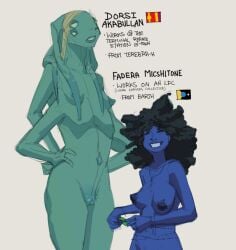 4_arms 4_eyes accessory afro alien areola astrological_symbol astronomical_symbol beads big_areola big_breasts blue_body blue_skin bracelet breasts character_name duo english_text female fictional_flag flag genitals green_body green_skin head_tentacle headband humanoid jewelry kilmandy_8_(md34) kinky_hair larger_female lidded_eyes materi md34 mottled_areola multi_arm multi_eye multi_limb navel necklace noseless nude outie_navel planet_symbol posthuman pussy science_fiction size_difference smaller_female smile symbol terebra text waist_beads