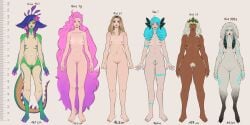 absurd_res accessory animal_ears animal_humanoid animal_tail areola black_lips blonde_hair blue_eyes blue_markings blue_pubes blue_sclera bovid bovid_humanoid breasts brown_areola brown_nipples caprine caprine_humanoid chameleon_humanoid chart dark_body dark_skin eyelashes eyeshadow featureless_breasts female floppy_ears flower flower_in_hair freckled_face freckles front_view fur green_body green_eyeshadow green_scales green_sclera grey_background grey_body grey_fur group gwen_(lol) hair hair_accessory height_chart hi_res hooves human humanoid kindred_(lol) league_of_legends lips lizard_humanoid long_hair lop_ears lux_(lol) makeup mammal mammal_humanoid markings navel neeko_(lol) nipples nude peppernsalt pink_areola pink_hair pink_nipples pink_pubes plant pubes purple_areola purple_body purple_hair purple_lips purple_nipples purple_scales qiyana_(lol) reptile reptile_humanoid riot_games scales scalie scalie_humanoid sheep_humanoid simple_background small_breasts smile tan_body tan_skin tencent text thick_lips thick_thighs white_body white_fur white_hair white_pubes wide_hips yellow_eyes