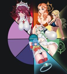 5girls abs alternate_costume alternate_version_available annette_fantine_dominic aramyx ass aura bare_thighs big_ass black_panties blonde_hair blue_aura blue_bra blue_eyes blue_hair bra breasts cleavage color_wheel_challenge crossover eirika_(fire_emblem) female female_only fire_emblem fire_emblem:_the_sacred_stones fire_emblem:_three_houses fire_emblem_engage fire_emblem_heroes genshin_impact green_eyes green_hair huge_breasts ingrid_brandl_galatea large_breasts leaning_forward lingerie long_hair medium_hair multiple_girls nintendo nun official_alternate_costume orange_bra orange_hair orange_panties panties pantyshot pantyshot_(standing) partially_visible_vulva post-timeskip red_hair rhea_(fire_emblem) ring rosaria_(genshin_impact) short_hair skintight skirt smile thick_thighs thighhigh_boots thighhighs thighs tight_pants toned_body toned_female underwear upskirt white_bikini white_swimsuit wide_hips