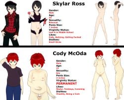 anal_beads black_hair boyfriends character_sheet chastity chastity_cage chastity_device cheating chubby chubby_male cody_mcoda cucked_by_femboy cuckold english_text femboy femboydom gay hung_trap koikatsu koikatsu_(medium) male netorare ntr permanent potbelly red_hair size_difference skylar_ross small_penis text trap twink virgin wand_vibrator yaoi