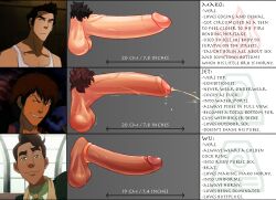 3boys avatar_legends balls ballsack bodily_fluids circumcised circumcision_scar cock_ring earth_kingdom english_text erection foreskin foreskin_folds human intact jet_(avatar) low_hanging_balls mako male male_only male_pubic_hair partially_retracted_foreskin peeing penis penis_chart penis_size_chart penis_size_comparison penis_size_difference prince_wu pubes retracted_foreskin scrotum shaved_crotch spicehead testicles text the_legend_of_korra uncircumcised uncut urine urine_splatter urine_stream veiny_penis