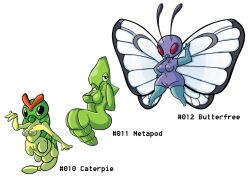 3girls anthro areolae armwear ass breasts butterfly butterfree caterpie caterpillar female hands_tied insects larva legwear looking_at_viewer metapod nipples no_humans nude number pokémon_(species) pokemon pose pussy restrained text thebrave thick_thighs white_background