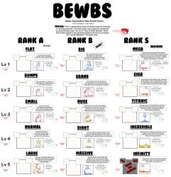 15girls 2d 6+girls absurd_res areolae artist_request big_breasts breast_chart breast_comparison breasts chart english female female_only gigantic_breasts hi_res huge_breasts hyper hyper_breasts large_breasts medium_breasts nipples size_chart small_breasts text