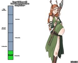 1girls absurd_res belly breasts clothing critical_role critical_role:_vox_machina early_pregnancy elf female hair hi_res humanoid humanoid_pointy_ears keyleth navel nipples pregnant red_hair solo staff zaun-derground zaunis