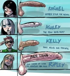 4futas ashley_(sinsigat) ashley_schiumeat_(sinsigat) big_penis chart cock_chart foreskin futa_only futanari huge_cock kelly_white_(sinsigat) neet original_character penis penis_chart penis_comparison penis_piercing penis_size_chart penis_size_comparison penis_size_difference rachel_(sinsigat) rachel_levi_(sinsigat) ripley_(sinsigat) ripley_schiumeat_(sinsigat) sinsigat tongue tongue_out veiny_balls veiny_penis writing writing_on_penis