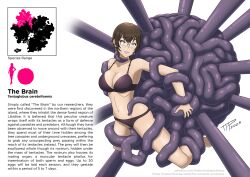 1girls arms_held_back big_breasts bra breasts creature_index earrings female glasses human information_sheet interspecies light_skin lipstick original original_character original_characters panties penetration prison_guard_position professor_alice_(ttp) research restrained restrained_by_tentacles scientist short_hair tentacle tentacle_monster tentacle_sex the_tentacle_professor vaginal_penetration