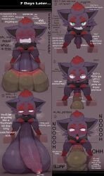 ahe_gao balls_deep english huge_cock male_only penis penis_expansion penis_growth pokémon_(species) pokemon pokemon_(species) quality sequence small_but_hung syuro talking talking_to_another text translated zorua