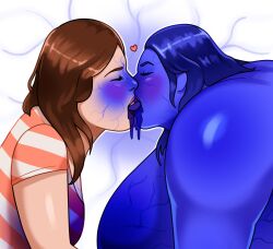 2girls blueberry_girl blueberry_inflation breasts closed_eyes cupcakegoop female_only inflation kissing multiple_girls saliva tagme