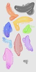 9boys artist_initials balls ballsack bara black_penis blue_penis boner circumcised circumcision_scar color colored_penis disembodied_penis erect_penis erection flaccid flaccid_penis foreskin green_penis intact low_hanging_balls male_only millzdick multiple_penises neon_colors orange_penis partial_male partially_retracted_foreskin penis penis_only pink_penis purple_penis red_penis retracted_foreskin scrotum semi-erect smooth_penis testicles uncircumcised uncut unretracted_foreskin yellow_penis