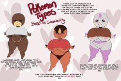 anthro anthrofied areola bear big_breasts breasts clothed clothing digital_media_(artwork) female generation_2_pokemon generation_5_pokemon genitals hi_res kyaramerucocoa mammal mienshao nintendo nipples partially_clothed pokemon pokemon_(species) pussy short_stack shortstack simple_background smile tepig text thick_thighs ursaring video_games wide_hips