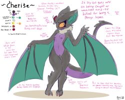 anthro blush bodily_fluids cherise_(skoon) dialogue exhibitionism fan_character femboy flaccid foreskin generation_6_pokemon genital_fluids genitals girly gooner hi_res male male_only nintendo noivern nude penis pokemon pokemon_(species) pokemorph precum shy skoon solo wings