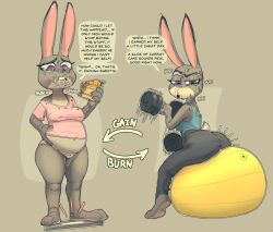 1girls ass big_ass big_butt carrot_cake dialogue eating eyebrows fat_ass female female_only grey_body grey_fur judy_hopps looking_back name_drop navel nipple_bulge panties purple_eyes rabbit rabbit_ears sixsidesofmyhead slightly_chubby solo solo_female solo_focus speech_bubble text text_bubble thick_thighs tight_clothes weights workout zootopia