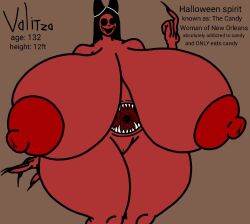 ass ass_bigger_than_head big_ass big_breasts breasts breasts_bigger_than_head character_profile demon demon_girl female female_only foxgod_(artist) horror hyper_ass hyper_breasts naked nude
