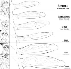 asmodeus_(helluva_boss) blitzo_(helluva_boss) dick_measure fizzarolli_(helluva_boss) helluva_boss male_only moxxie_(helluva_boss) penis_comparison size_chart stolas_(helluva_boss)