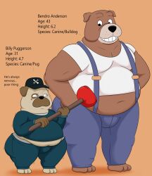 2boys anthro anthro_only bendro_anderson billy_puggerson bulldog canine clothed colossalstars domestic_dog fully_clothed gay implied_ass_cleavage original original_character original_characters overweight overweight_anthro overweight_male plumber pug shortstack thick_thighs