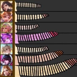 aov arena_of_valor balls bar_censor better_version_at_source big_penis censored character_request erection futa_only futanari huge_cock large_penis light-skinned_futanari light_skin lowres penis penis_size_chart penis_size_difference rotee thumbnail