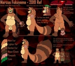 2019 4_toes 5_fingers anthro ball_growth ball_tuft balls belly big_balls big_tail brown_arms brown_background brown_body brown_claws brown_ears brown_fur brown_markings brown_nose canid canine claws darkoverord digital_media_(artwork) english_text eyebrows facial_markings feet finger_claws fingerpads fingers flaccid fluffy fluffy_eyebrows fluffy_tail foreskin fur genital_growth genitals green_eyes growth head_markings head_tuft huge_balls huge_tail humanoid_genitalia humanoid_penis hyper hyper_balls hyper_genitalia leaf leg_markings male mammal marcus_fukuyama markings model_sheet neck_tuft overweight overweight_anthro overweight_male pawpads penis pink_pawpads raccoon_dog ring_(marking) simple_background snout snout_markings socks_(marking) solo tail tan_balls tan_belly tan_body tan_eyebrows tan_fur tan_inner_ear tan_markings tan_penis tanuki text textured_background toe_claws toes tuft