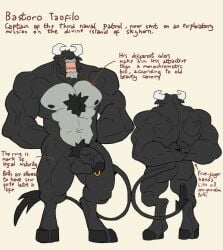 bastoro black_bull bovid bovine cattle english_text fantasy male mammal model_sheet muscular muscular_male rickleone text