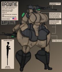 brownie (pewpew74) from original by pewpew74