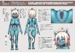 anthro anus ass big_breasts big_butt blue_body blue_eyes blush breasts english_text felid female front_view genitals hi_res komenuka_inaho letterbox mammal model_sheet pubes pussy rear_view smile solo text