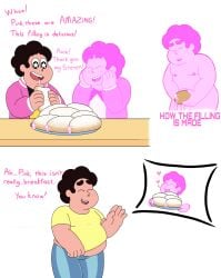 cum_in_food male_only pink_steven solo_focus steven_quartz_universe steven_universe transparent_background