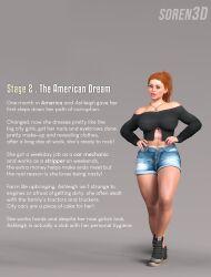 3d abs breasts commissioner-sinistersh0t english_text eyeshadow female futanari irish lips lipstick makeup midriff_peek pre-transformation red_hair revealing_clothes soren_jones text thighs transformation