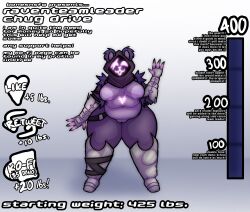 big_breast chubby fat female fortnite fortnite:_battle_royale furry raven_team_leader uglychickenbones weight_gain_drive