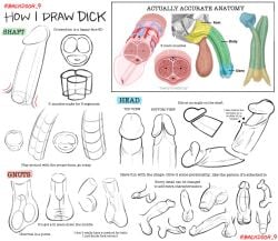 anatomy_reference cock dick how_to_draw no_visible_face penis tutorial