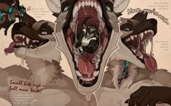 advertisement animal_humanoid anthro blue_eyes bodily_fluids bubble canid canid_humanoid canine canine_humanoid canis claws cmyk collarbone drawing_tablet drooling duo ear_markings eating extreme_size_difference fangs fox fox_humanoid fur giant gums hi_res hoffersanchez humanoid internal macro male male/male male_pred mammal mammal_humanoid mature_anthro micro mouth_shot open_mouth oral oral_penetration oral_vore pawpads paws penetration saliva side_view simple_background size_difference soft_vore teeth text textured_background tongue vintage vore wolf wolf_humanoid wool_(fur) x-ray_view