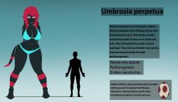 1girls belly_button bikini creature cyan_bikini dark_skin egg eroartistry eyelashes fantasy_creature female female_only humanoid information information_sheet large_breasts larger_female navel no_mouth original_character original_species red_eyes red_hair size_comparison size_difference species_name striped_legs striped_tail tail thick_thighs thighs umbrosia_(species), underwear,