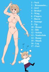 2girls alternate_version_available arcueid_brunestud artist_request barbie_doll_anatomy barefoot blonde_hair breasts cut-here_line diagram dual_persona english_text full_body legs_apart multiple_girls naked naked_female neco-arc no_genitals nude null pantyhose pointing_out_the_details standing tsukihime