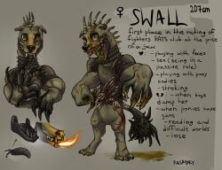 2026 alternate_universe anthro armor big_claws big_hands blood bodily_fluids bone canid canid_demon canine canis claws demon digital_media_(artwork) domestic_dog english_text fallout_equestria fan_character feces feces_in_mouth female fire green_eyes hasbro hellhound hi_res jaw leather leather_armor mammal metal monster my_little_pony mythological_canine mythological_creature mythology open_mouth prosthetic prosthetic_jaw rasmary ridge scar scatplay solo standing swall_(rasmary) teeth text thorns