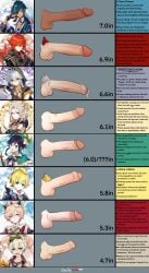 albedo_(genshin_impact) bennett_(genshin_impact) big_balls big_penis blonde_hair blue_hair breeding_kink circumcised comparing_penis dahlia_(genshin_impact) dark-skinned_male dark_skin diluc_(genshin_impact) foreskin gay genshin_impact ghostednsfw444 heavy_penis huge_cock kaeya_(genshin_impact) leaking_precum male_only markings mika_(genshin_impact) penis_comparison penis_size_chart penis_size_comparison_meme penis_size_difference pink_hair pubic_hair razor_(genshin_impact) red_hair scar scar_on_penis small_but_hung small_penis tiny_penis trimmed_pubic_hair twink uncut venti_(genshin_impact)
