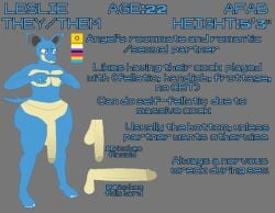 anthro balls big_balls big_penis erection eyewear eyewear_only flaccid generation_1_pokemon genitals glasses glasses_only hi_res huge_cock hyper hyper_genitalia hyper_penis intersex_(lore) jospehvan leslie_(jospehvan) male mastectomy_scar model_sheet nidoqueen nintendo nonbinary_(lore) nude penis pokemon pokemon_(species) scar solo thick_thighs wearing_glasses