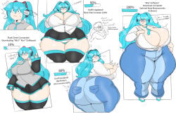 Breast Growth (Enlargement) Rule 34 Image