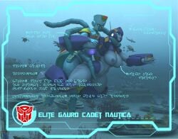 3d (Artwork) Rule 34 Image