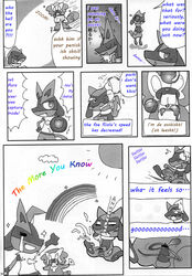 bidoof educational furry gay lucario male masturbation nintendo no_humans pokemon pokemon_(species) riolu