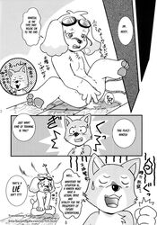 anal anal_sex black_and_white bondage bound canine comic cum cum_on_face cumshot ear english_text goggles grab grope hanzou licking male monochrome nude orgasm penetration penis sweat sweatdrop tail tetsunoshin text tongue wanwan_paradise