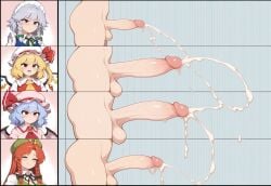 4futas ai_generated blonde_hair blue_eyes blue_hair cum cumshot erection flandre_scarlet foreskin futanari grey_hair hong_meiling large_penis orange_hair penis penis_chart penis_size_difference red_eyes remilia_scarlet sakuya_izayoi short_hair small_penis touhou uncensored