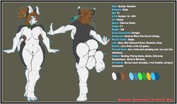 2009 anthro ass big_ass big_breasts big_thighs blue_eyes breasts brown_hair canine claws color duo_(artist) ear_piercing feather_cuffs female fur furry glasses hair hair_up hindpaw husky legs librarian long_hair looking_at_viewer model_sheet natalya_romanov navel nipples nude paws piercing pubic_hair pussy raised_leg sole solo tail thighs voluptuous wide_hips