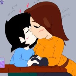 angelonce black_hair blush blushed_face brown_hair canon_couple canon_x_oc cute dating drool drooling holding_hands kissing mii mii_gunner mii_gunner_(smash_4) nintendo nsfwed22 oc_x_canon romance romantic romantic_couple self_insert selfship size_difference smooch super_smash_bros. super_smash_bros._for_nintendo_3ds_and_wii_u table