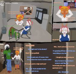 1boy 3girls amateur anthro big_breasts big_butt big_thighs black_fur blonde_hair blue_eyes brown_eyes brown_fur brown_hair bunny_girl canid canine canis chair elevator fridge furry furry_female furry_only goat_girl gossip green_eyes green_fur horn kemono kemonomimi kitchen_counter mouse mouse_girl muscular_male office_clothing office_lady red_hair sexually_suggestive size_difference table tail talking_to_another text white_fur white_hair wolf