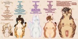 absurd_res aisha_(vampirika) amanra_(fuzzikayu) ankh anthro areola balls belly big_breasts blue_eyes breasts brown_body brown_fur brown_skin canid canine canis caracal caracal_(genus) desert dipstick_tail ear_piercing ear_ring ear_tuft egyptian english_text felid feline female fennec_fox fox fur fuzzikayu gem genitals green_eyes group gynomorph hair hi_res hyena intersex jackal jewelry lineup long_hair mammal markings model_sheet moon multicolored_body navel navel_piercing nipple_piercing nipples nude orange_body orange_eyes orange_fur palm_tree pattern_background penis piercing pink_body pink_nipples pink_nose pink_skin plant pussy pyramid ring_piercing serval short_stack simple_background slightly_chubby slightly_chubby_female spots spotted_body spotted_fur tail tail_markings take_your_pick tan_body tan_skin text tree true_fox tuft two_tone_body vazha_(vampirika) white_body white_fur wide_hips yellow_eyes zarqa_(vampirika)