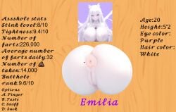 absurd_res ai_generated anus_focus ass ass_focus asshole beauty_mark birthmark cat_ears donut_anus elf emilia_(re:zero) giant_ass giant_breasts highres huge_anus huge_breasts large_eyes pale_skin pink_anus puffy_anus purple_eyes pussy re:zero_kara_hajimeru_isekai_seikatsu stats stuck_in_wall white_hair