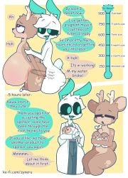 2boys anthro birth black_eyes blue_dick brown_fur cyan_eyes deer deer_boy deer_horns femboy femboy_on_femboy gay giving_birth heavily_pregnant mpreg my_favorite oakley_(aiyhav_nouneim) pregnant pregnant_belly scientist small_horns small_penis white_fur zyneru zyneru_(character)